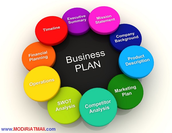 business-plans
